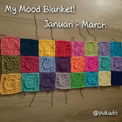 Update Jan-Mar 2014

