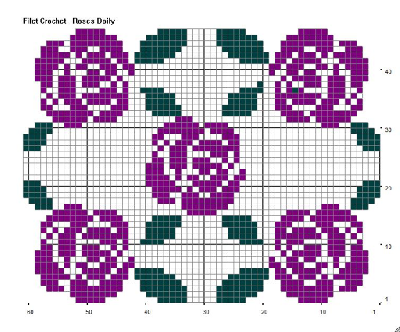 Cross Stitch - Roses Doily
Keywords: cross stitch