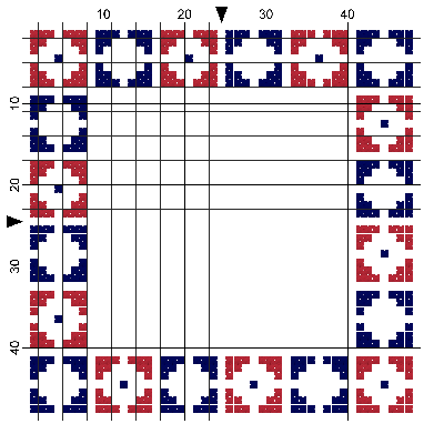 Cross Stitch Border - Alternating Color Squares
Keywords: cross stitch
